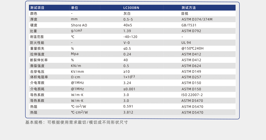 低介電導熱片參數 低介電導熱片參數