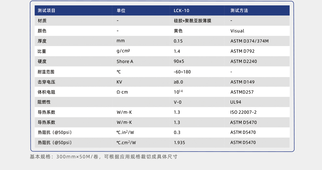 LCK-10導熱矽膠片參數(shù)